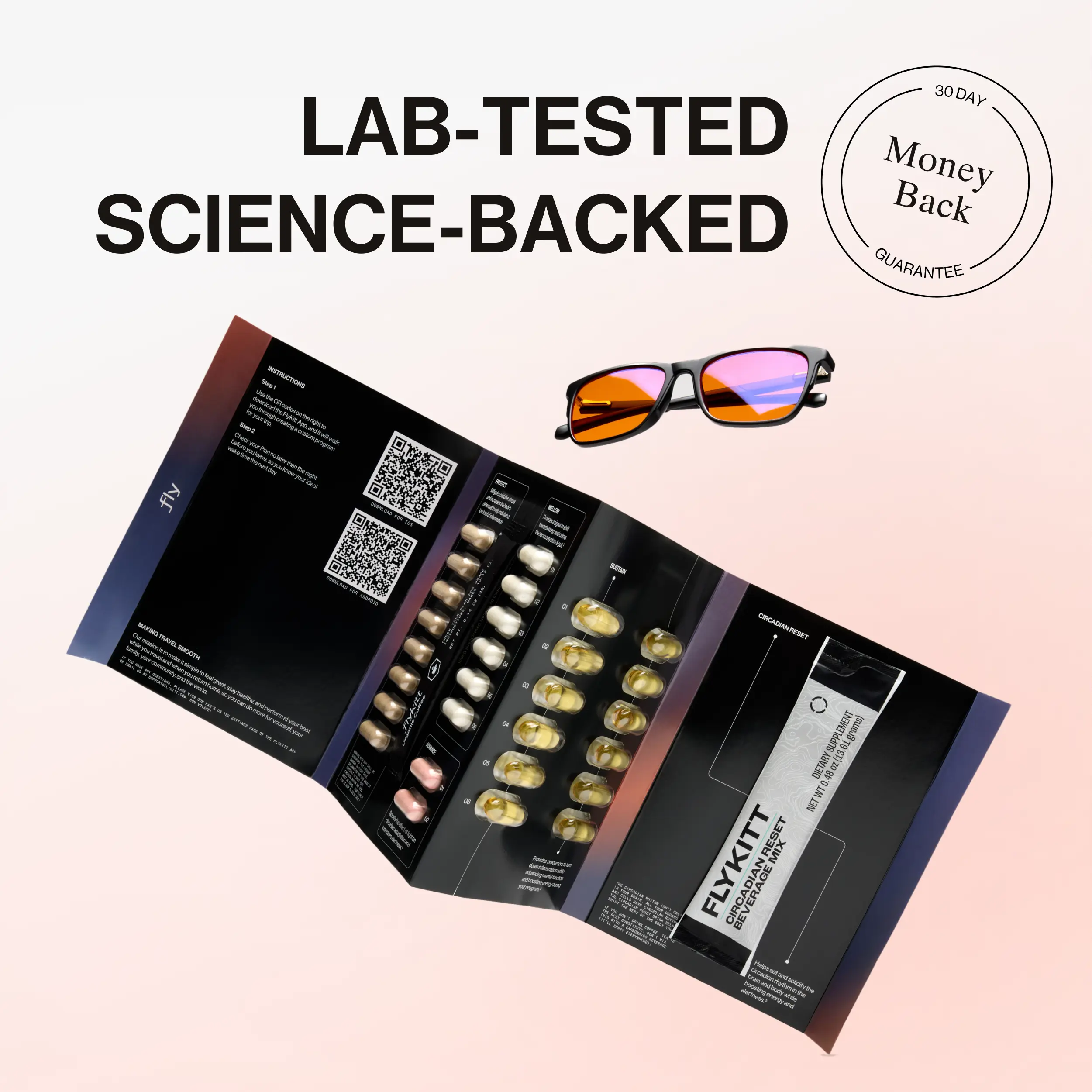 Flykitt supplement bottle with "LAB-TESTED SCIENCE-BACKED" validation badge and orange Unwind glasses on neutral background