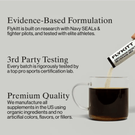 Thumbnail: Evidence-based formulation
